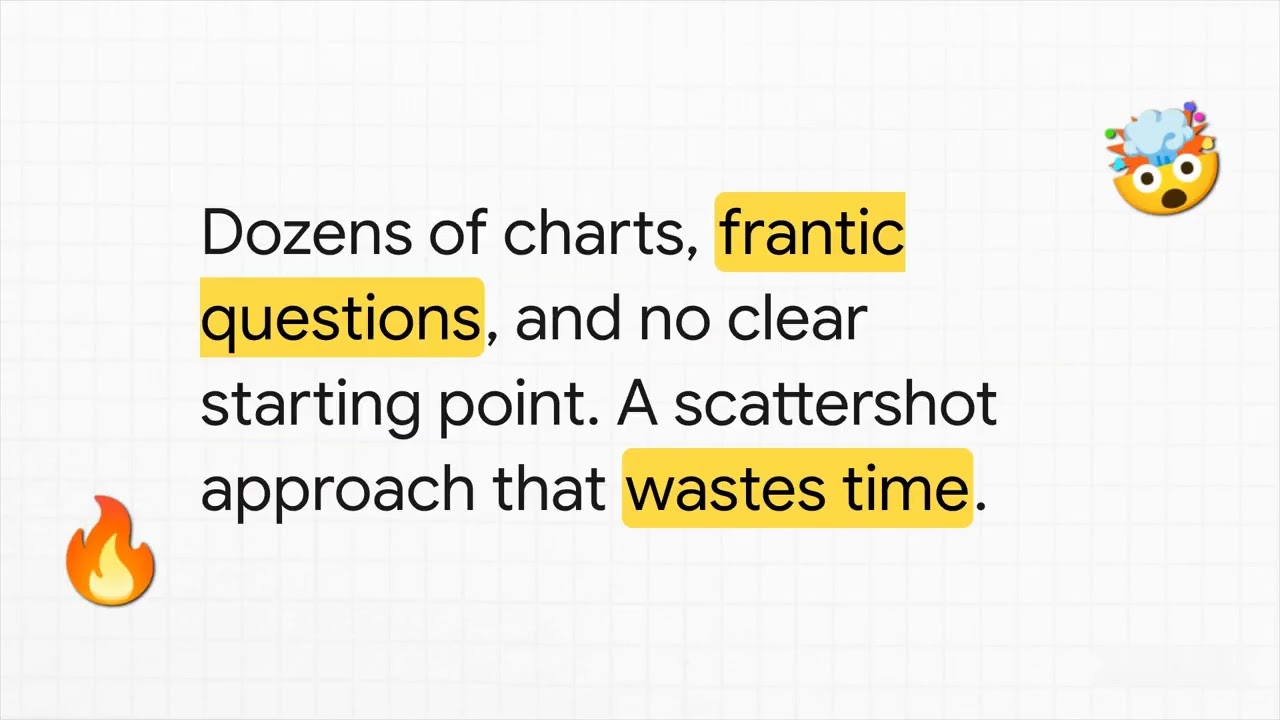 Observability on GCP series 2/10 : Designing GCP dashboards around user journeys, not services