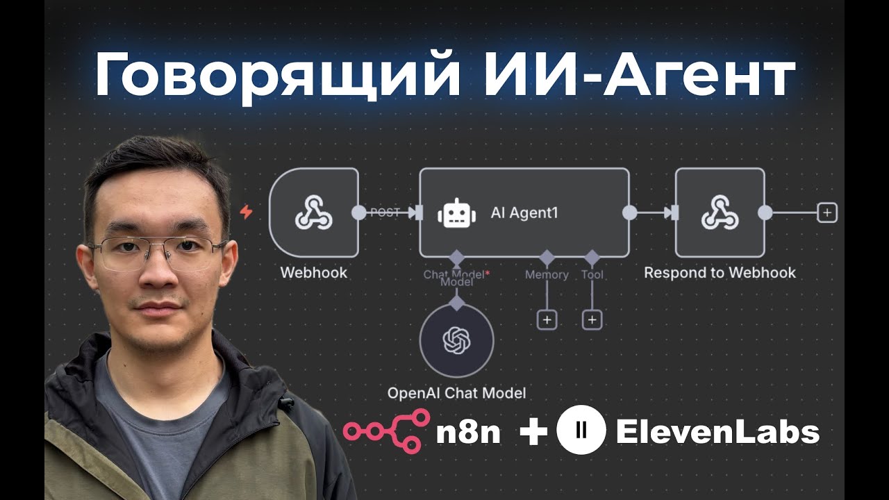 Преврати ИИ-агента в Голосового Помощника За Считанные Минуты (n8n и ElevenLabs)