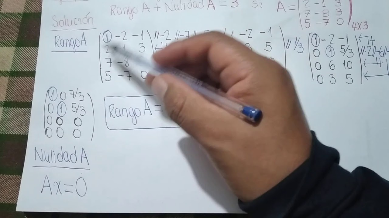 Àlgebra lineal, El rango y la nulidad de una matriz
