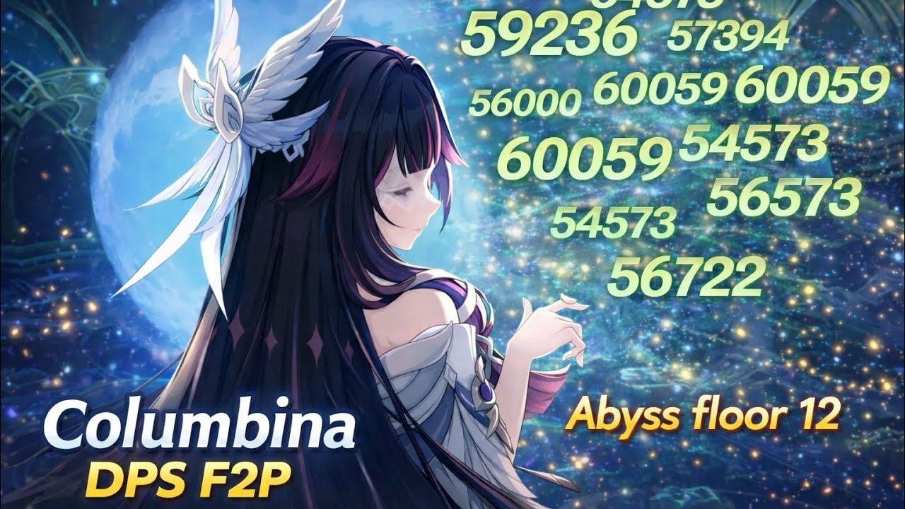 #F2Pสายอวย Genshin impact ShowCase F2P Columbia DPS Abyss floor 12