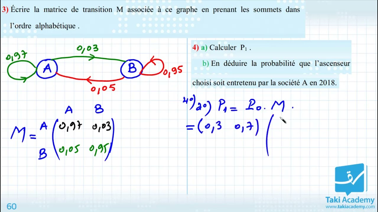 Graphe probabiliste