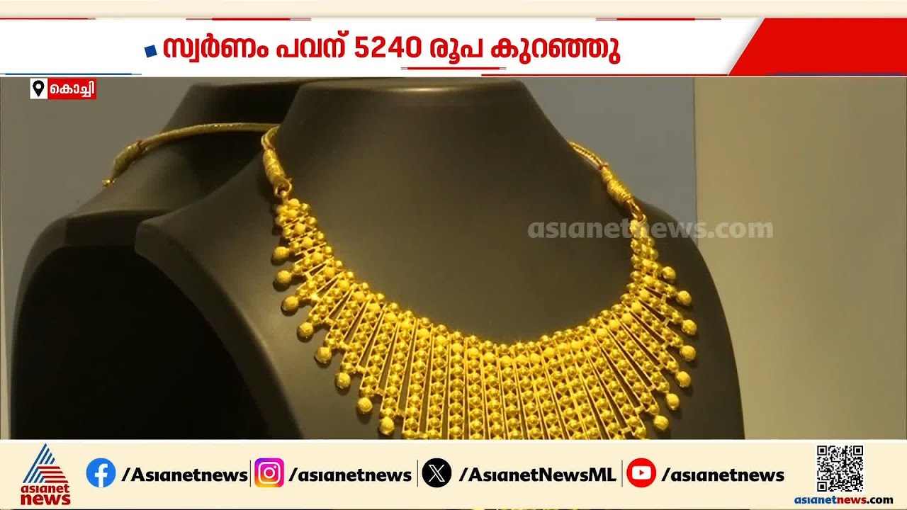 സ്വർണവില ഇടിഞ്ഞു; പവന് 5240 രൂപ കുറഞ്ഞു