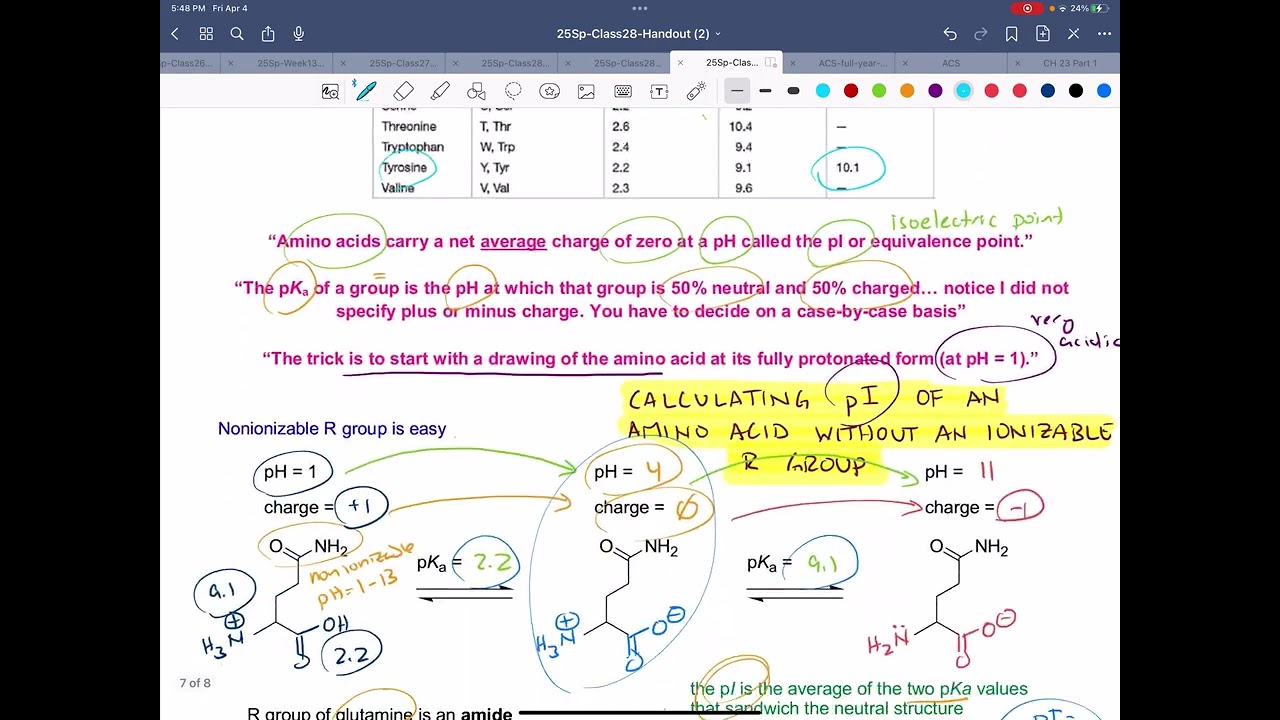 Calculating the pI of an Amino Acid with an Ionizable R Group (Example Histidine)