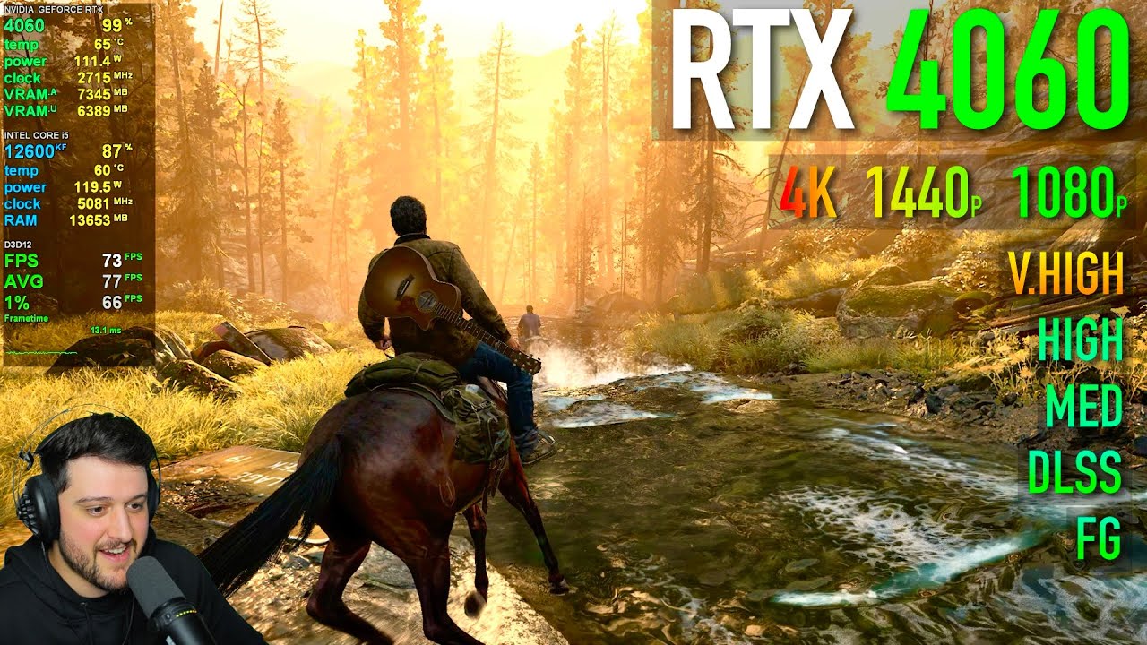 RTX 4060 - The Last Of Us Part II - Is it Optimized??