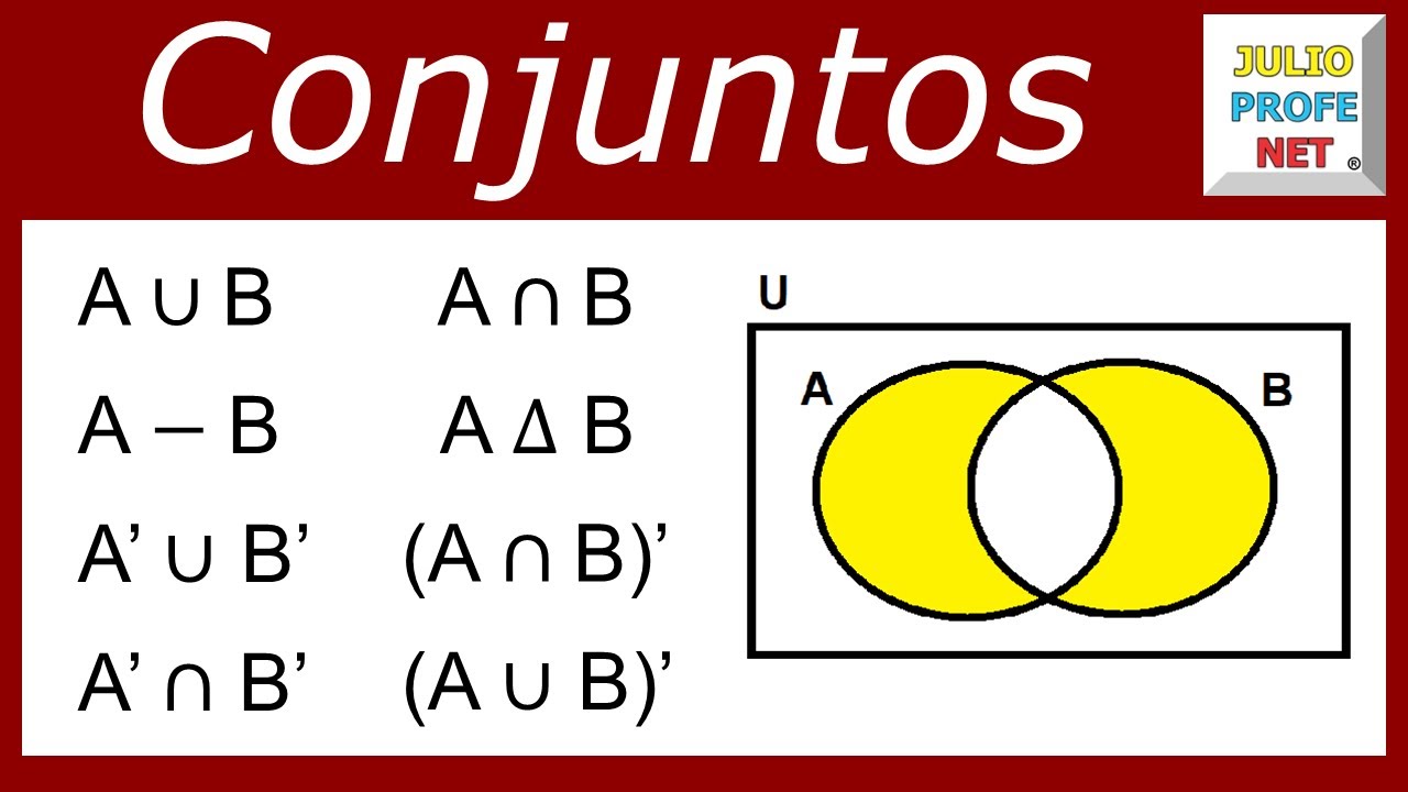Operaciones con conjuntos | Video 1 #julioprofe