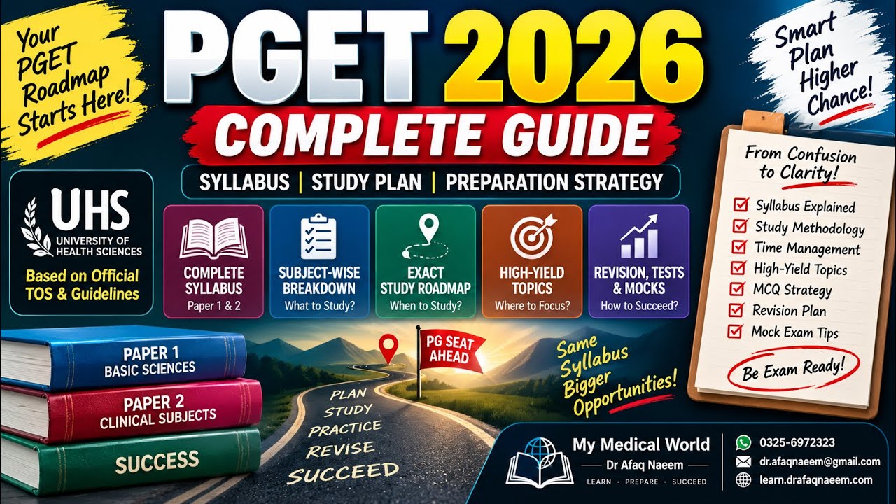 PG Entrance Test(PGET) Complete Guide-UHS Syllabus & Preparation Strategy by DR AFAQ NAEEM