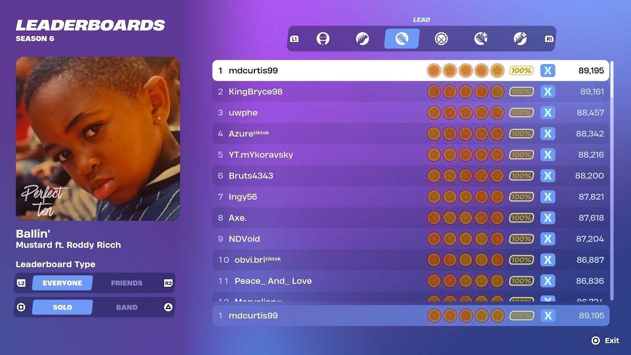 [Fortnite Festival S6] Ballin' Expert Lead 100% FC 1st Place All Perfects
