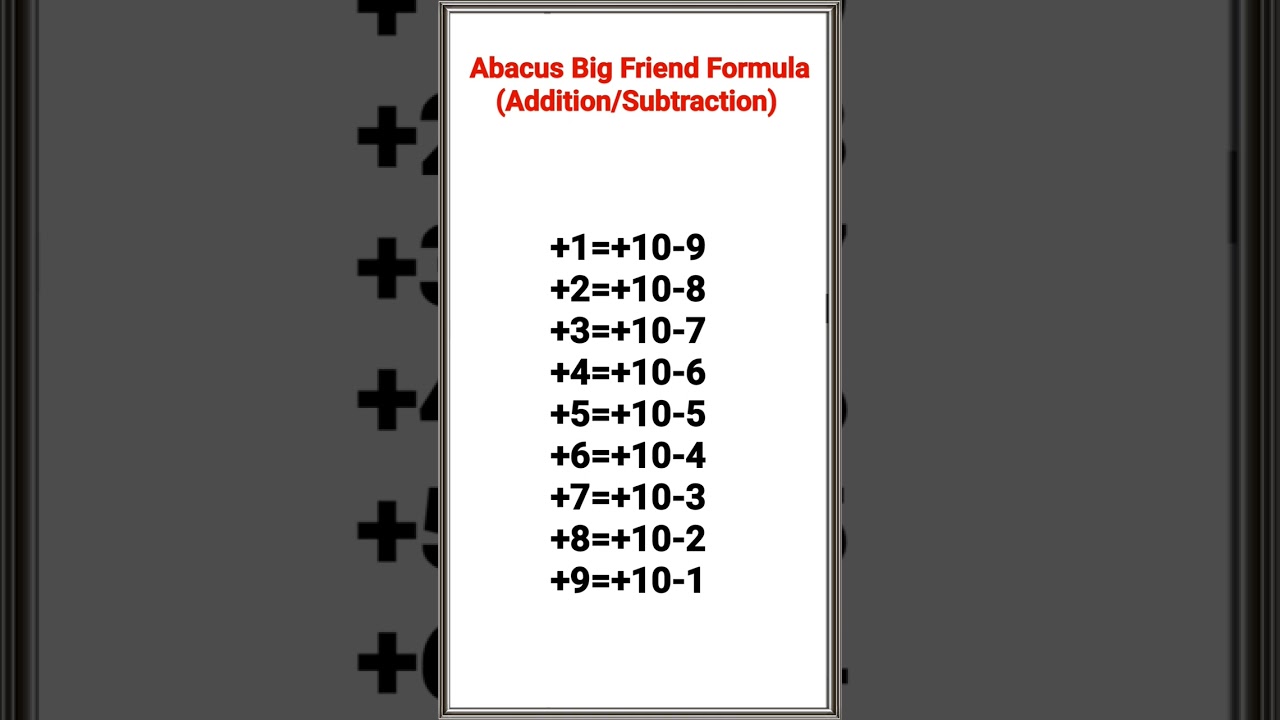 Abacus: Big Friend Formula (Addition/Subtraction)