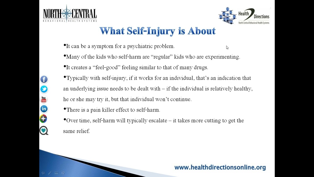 Non Suicidal Self Injury