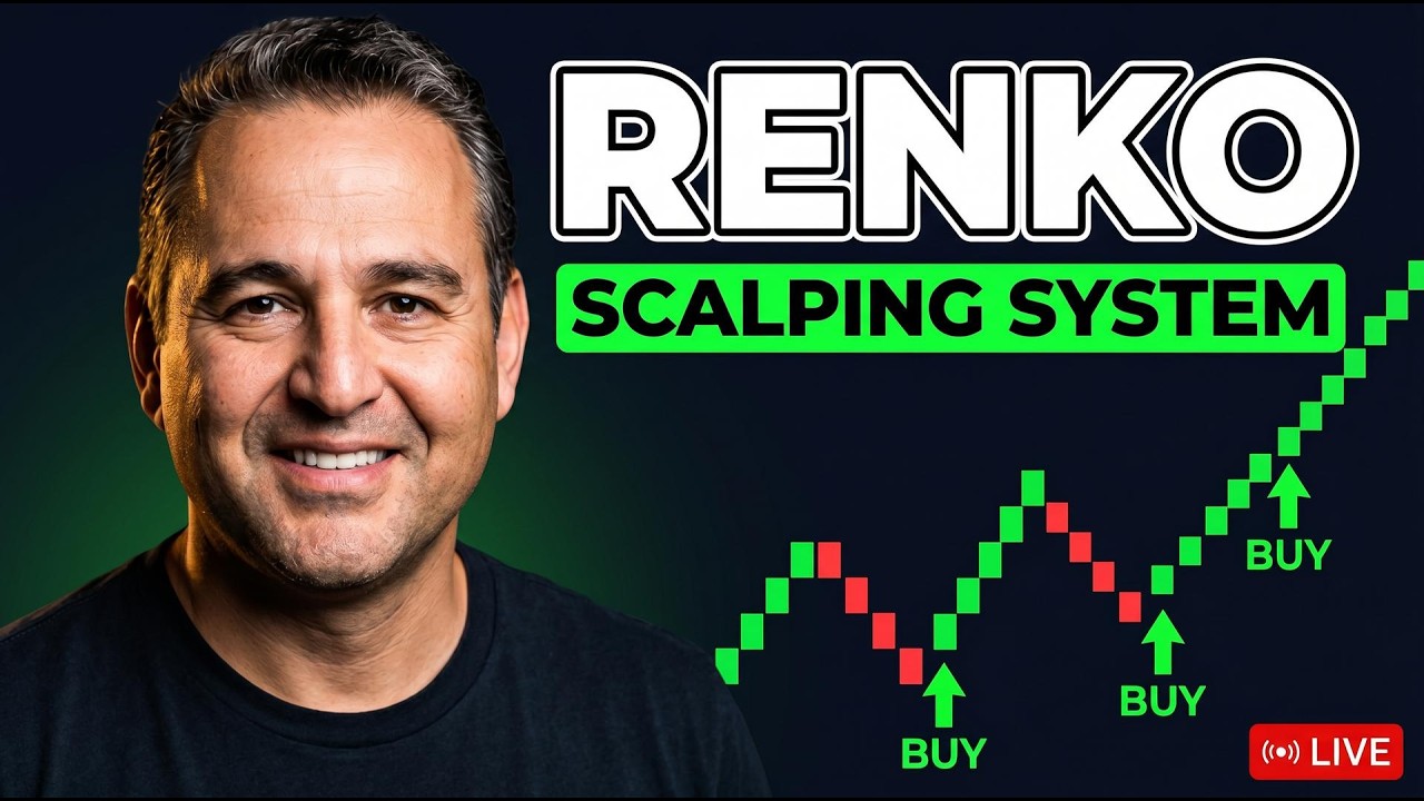 Scalping NQ ES Futures | Why This Indicator Works Better Than Everything Else | Reece Cadaval
