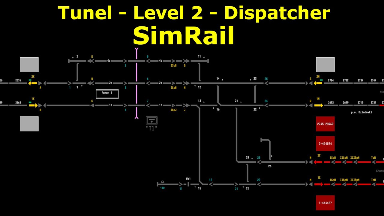 Tunel - Level 2 - Dispatcher - SimRail