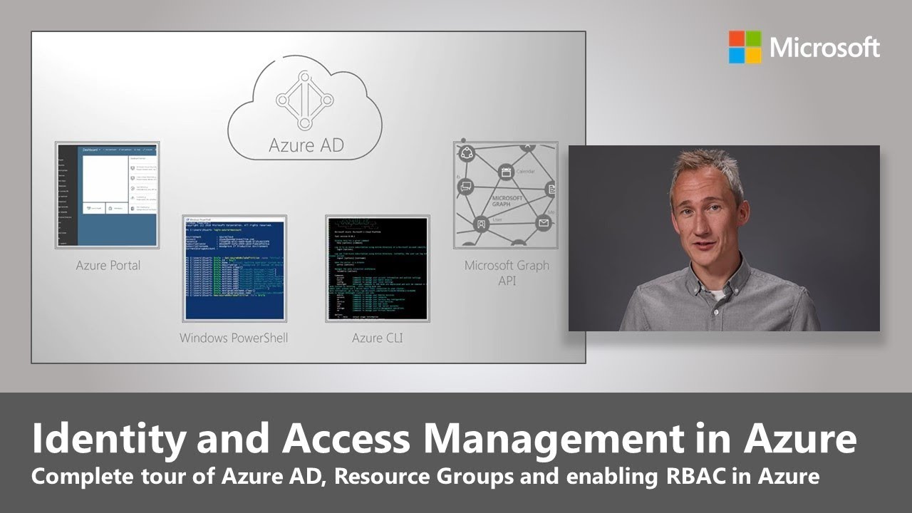 Azure Essentials: управление удостоверениями и доступом