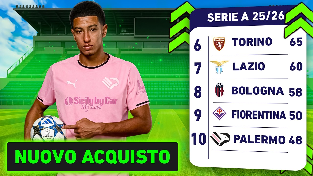 IL PALERMO È IN DIFFICOLTÀ #11 [EA FC26]