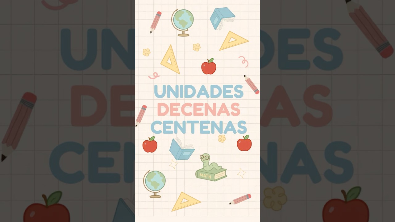 #1.10 RESUMEN: unidades, decenas y centenas