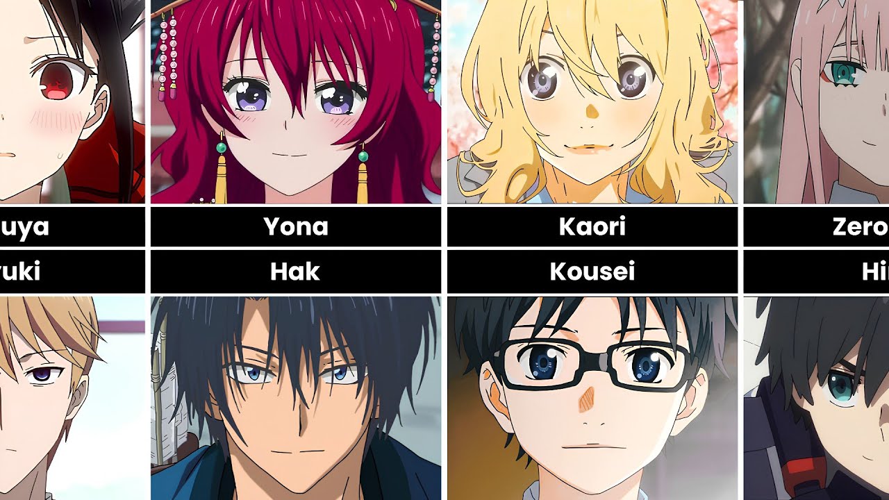The Cutest Anime Couples of All Time