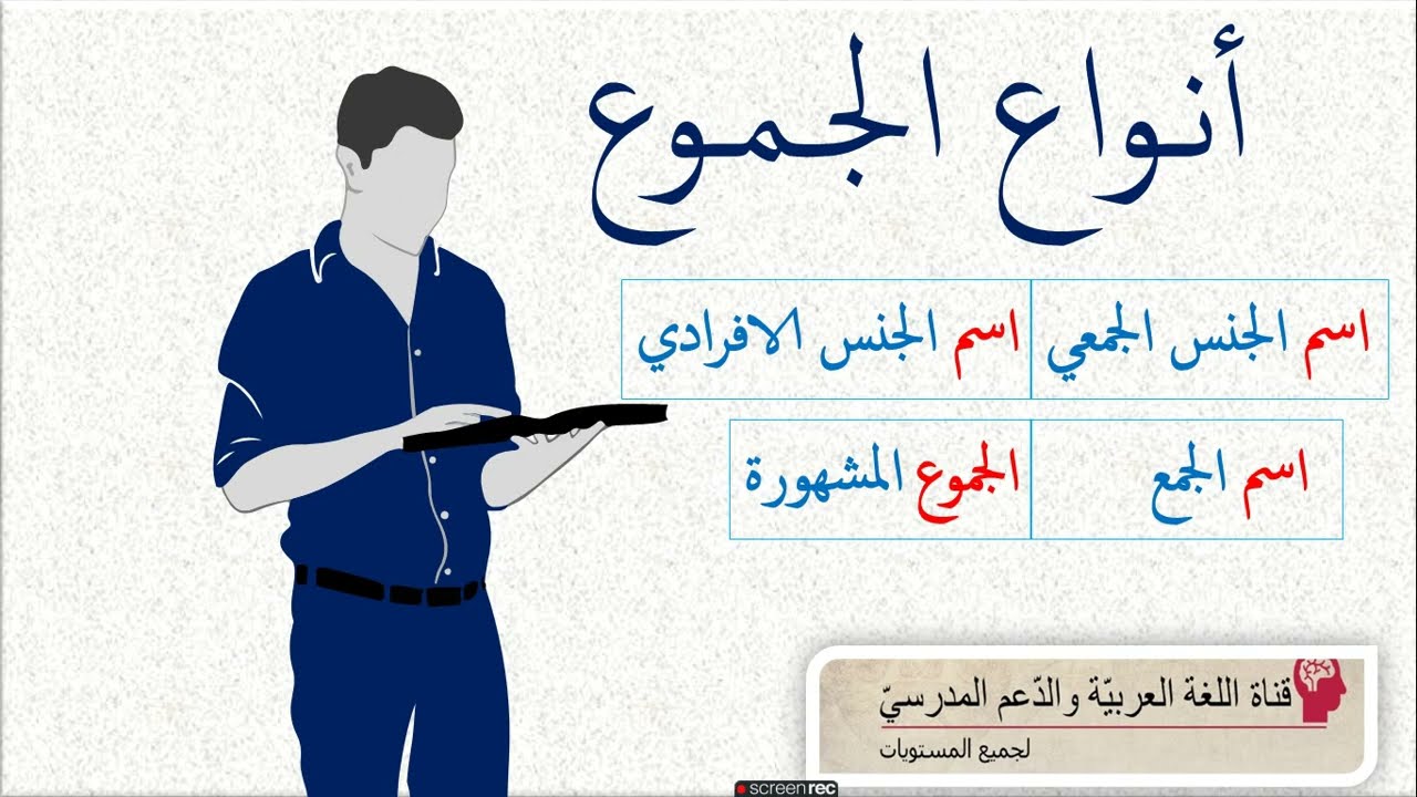 انواع الجموع اسم الجمع اسم الجمع الجنسي اسم الجنس الافرادي