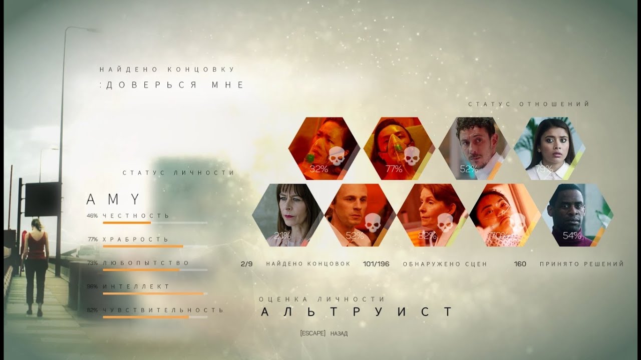 The Complex Хороший Финал