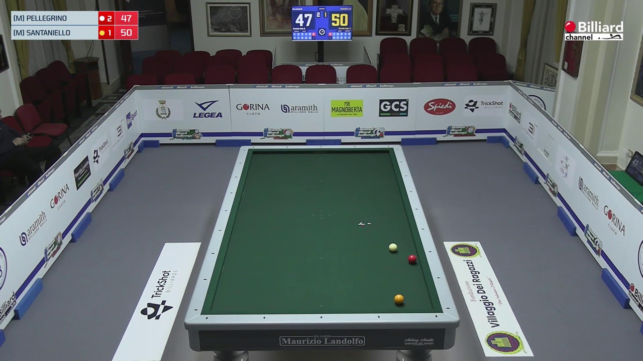 Santaniello Bruno VS Pellegrino Daniele - 4° Prova NBC - Maddaloni
