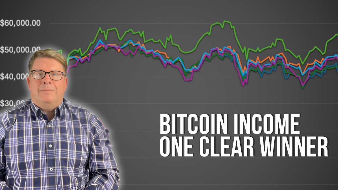 Bitcoin Income ETF: явный победитель
