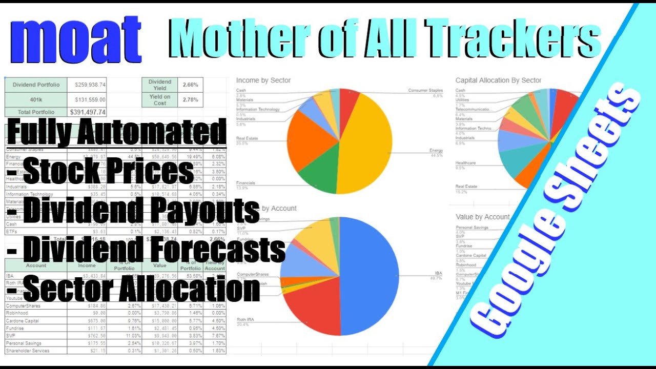 BEST PORTFOLIO TRACKER ON THE INTERNET?! | Google Sheets, Dividends, Stock, Passive Income