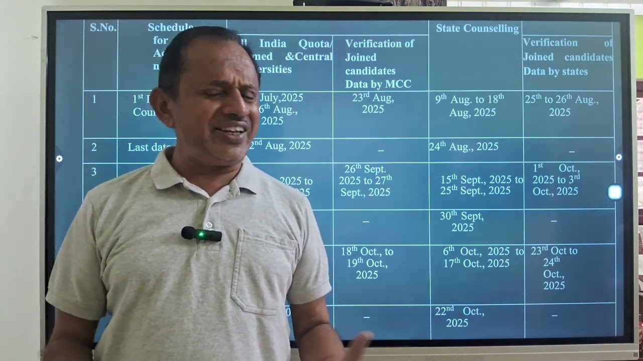 Tamilnadu MBBS BDS Round 2 Counseling Process | All India Quota Choice Locking - Doubts