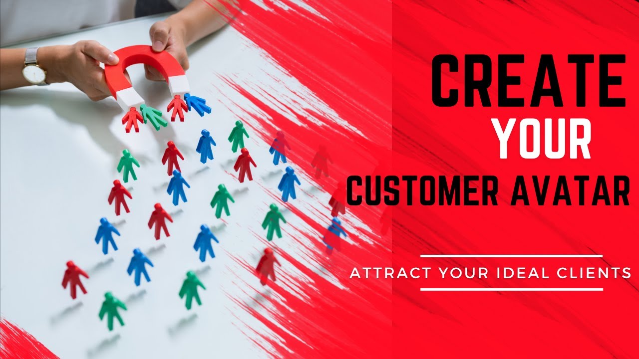 Customer Avatar | How To Create Your Ideal Customer Avatar | Questions And Checklist