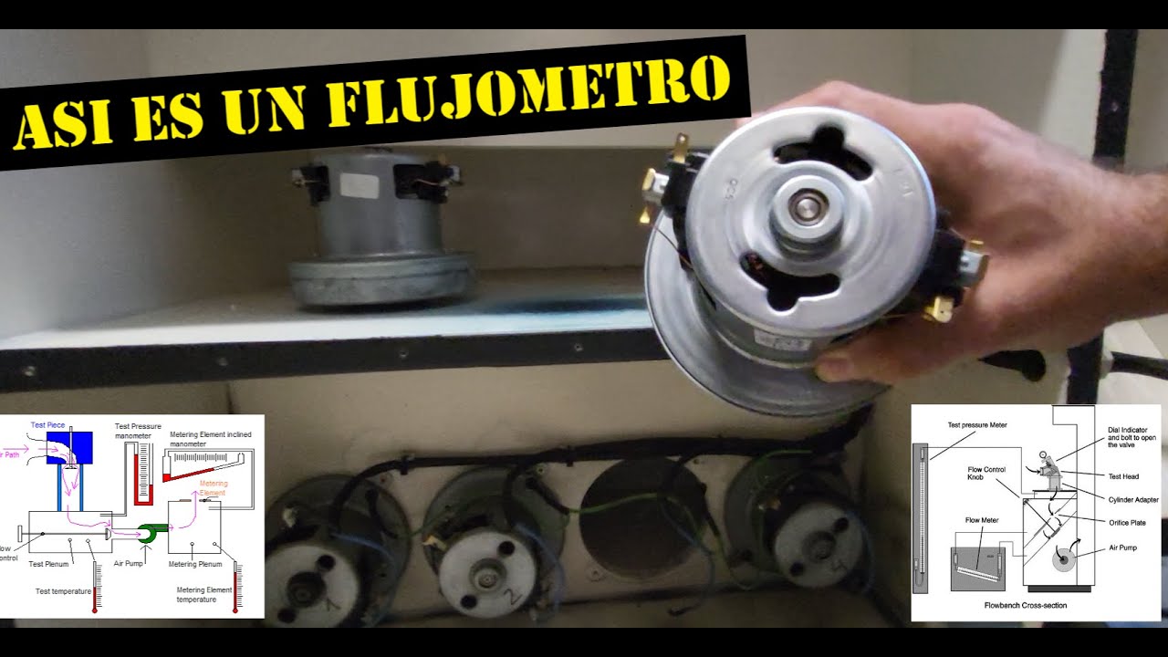 Como hacerte un flujómetro, supongo