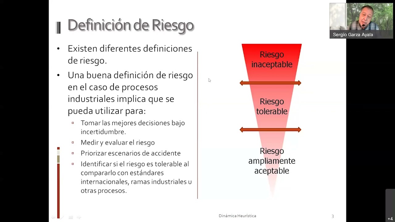 Curso: Análisis de riesgos, Tema 1