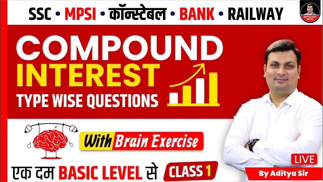 COMPOUND INTEREST | Compound Interest By Aditya Patel | Ci by Aditya Sir | Compound Interest Tricks