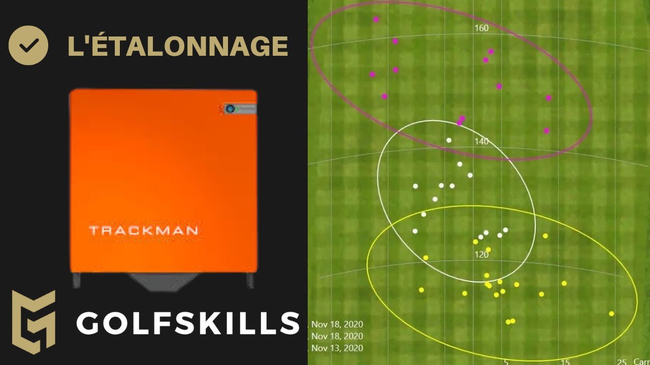 Un bon étalonnage de vos clubs c'est quoi ? GOLFSKILLS