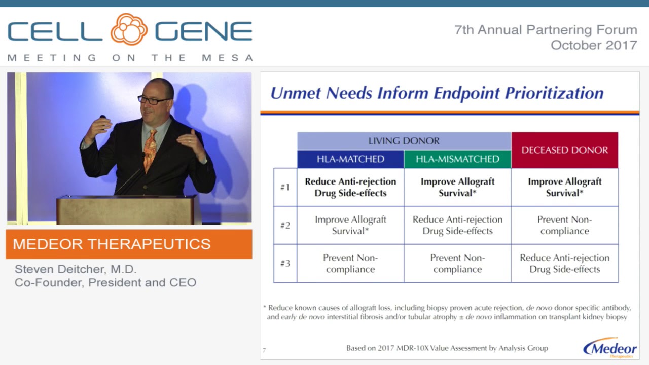 Medeor Therapeutics