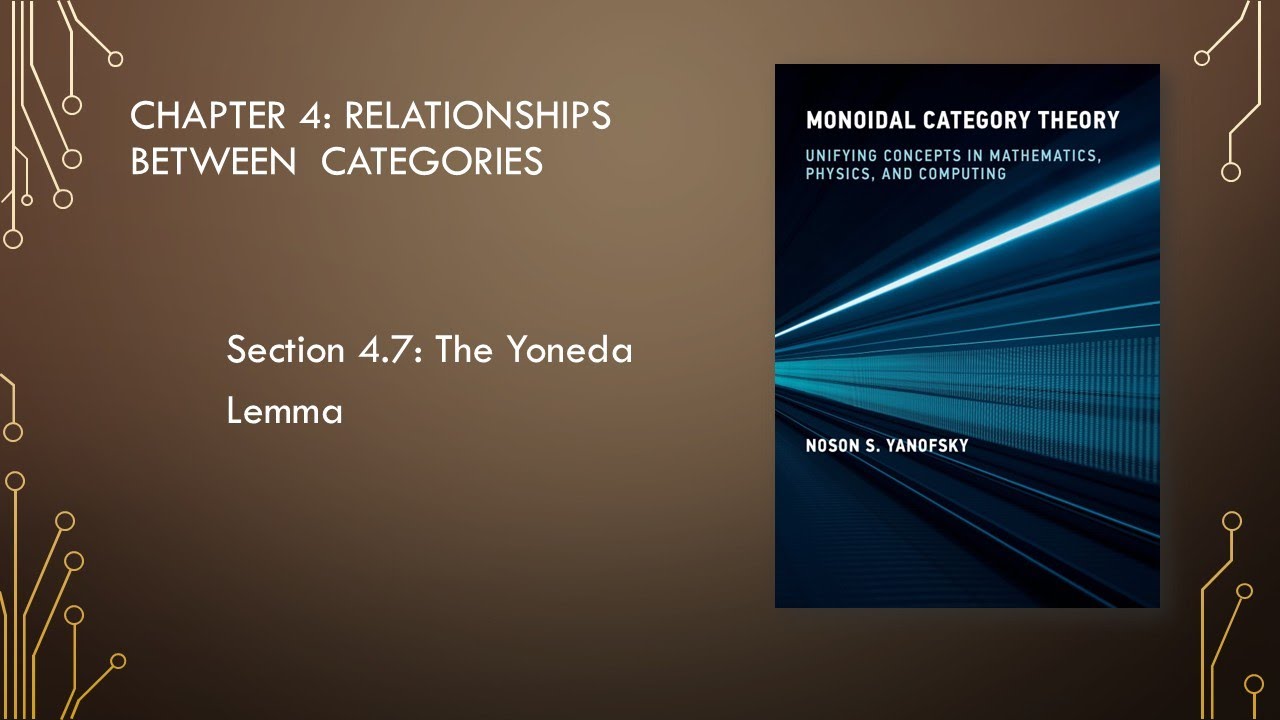 Monoidal Category Theory Sec. 4.7. The Yoneda Lemma.