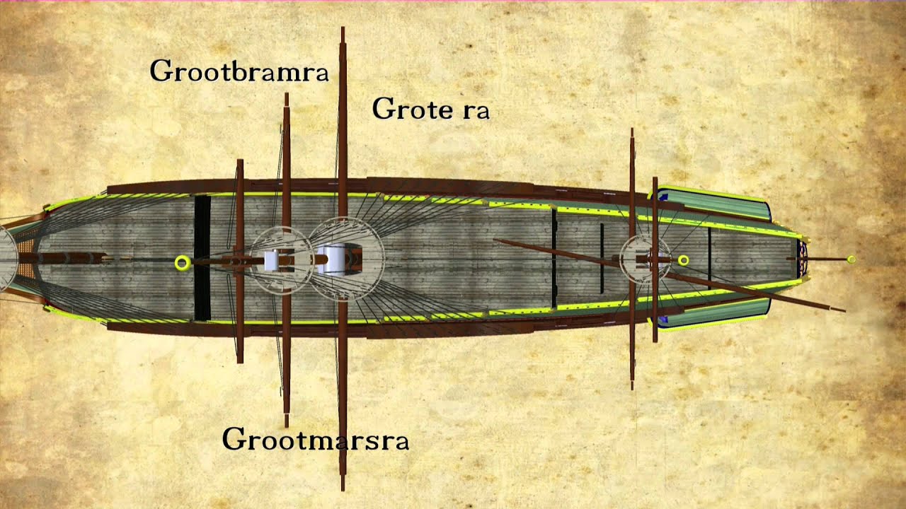 Batavia 3D tour (NL)