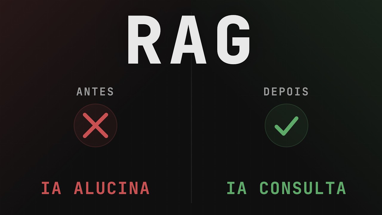 RAG: A Técnica Por Trás do Cursor