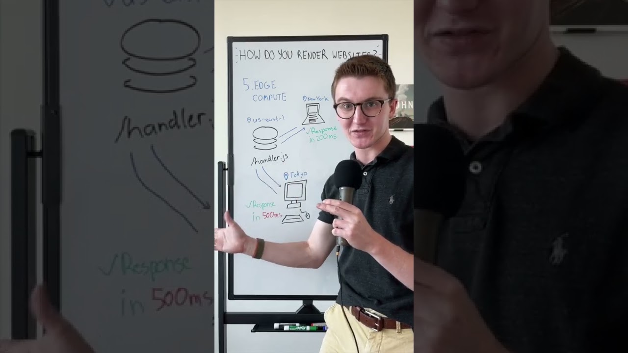 Why edge deployment is a BIG deal #whiteboardtheweb