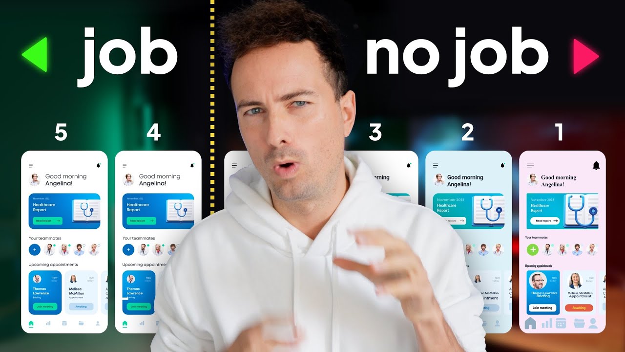 5 уровней навыков пользовательского интерфейса. Только при достижении 4+ вас примут на работу.