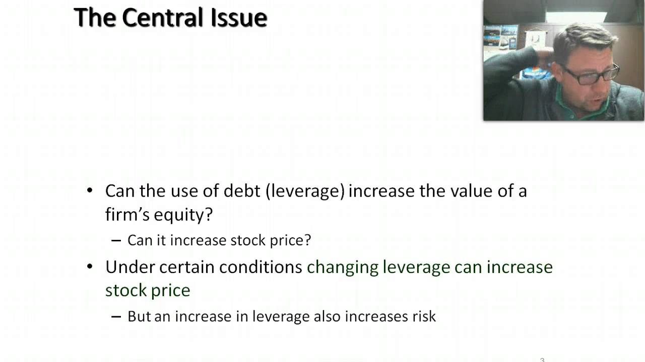 FN300 CH14 Part 1 Leverage Overview