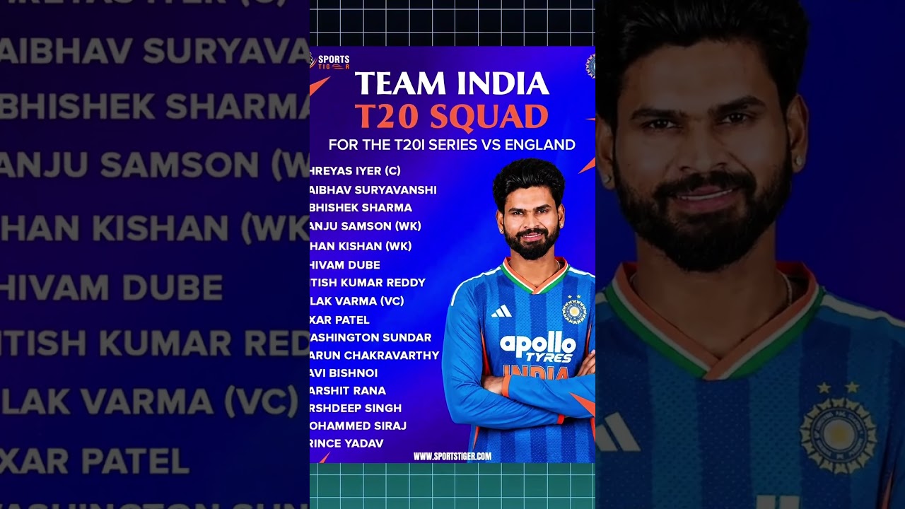 Virat Kohli Out? 😱 Top 5 Cricket News Today