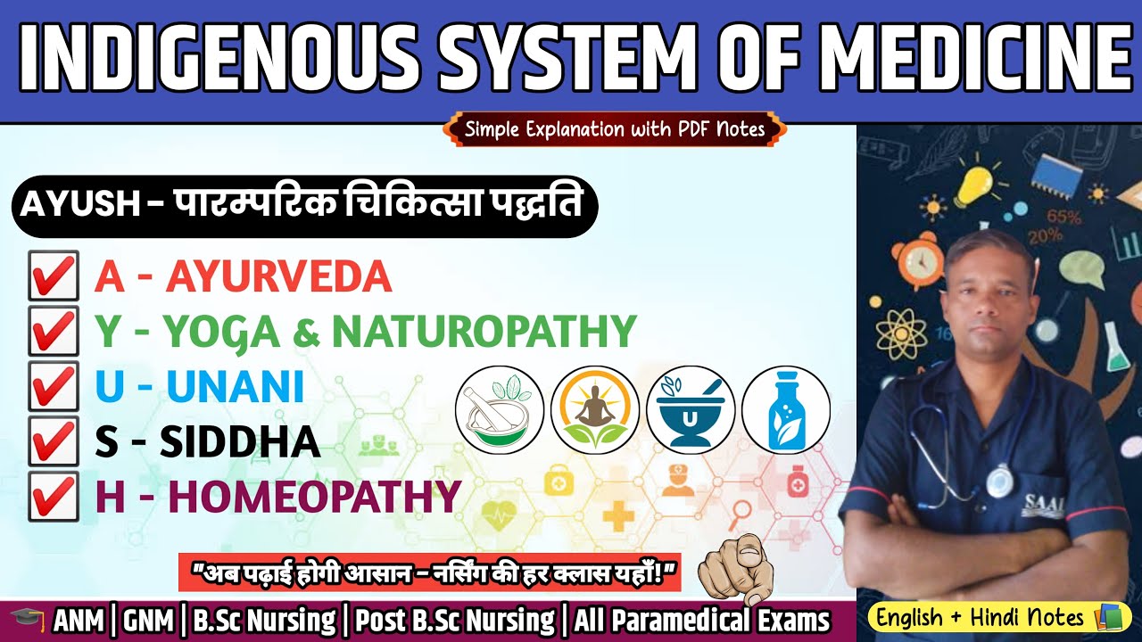 Indigenous System of Medicine | AYUSH | Traditional Health Care Systems | Community Health Nursing