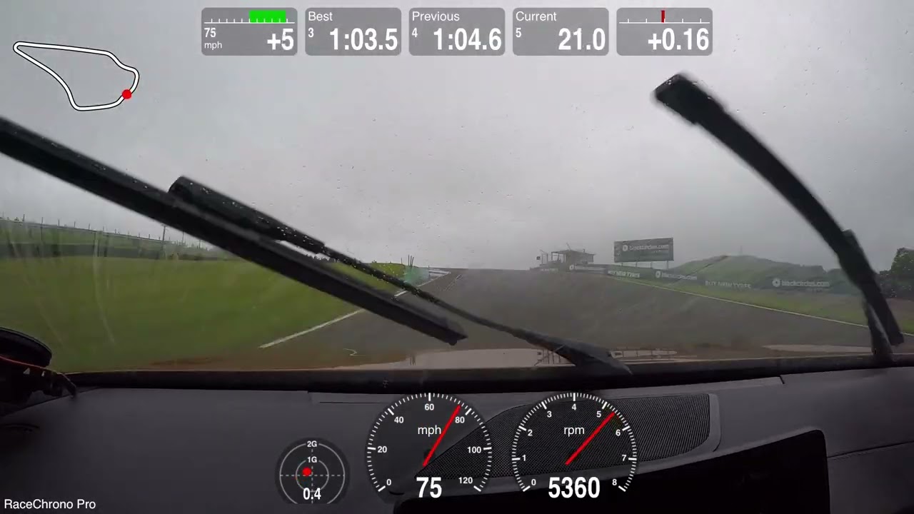 Knockhill track day Group 3 session 15/06/2025