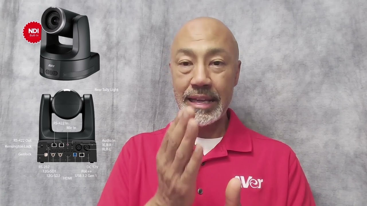 Why XLR Audio with the AVer TR615 Delivers Pro Sound, Scalability, and Value