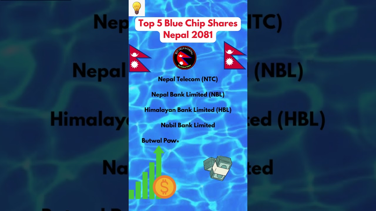 Top 5 Best Shares to Invest in Nepal (Blue Chip Buy Companies)