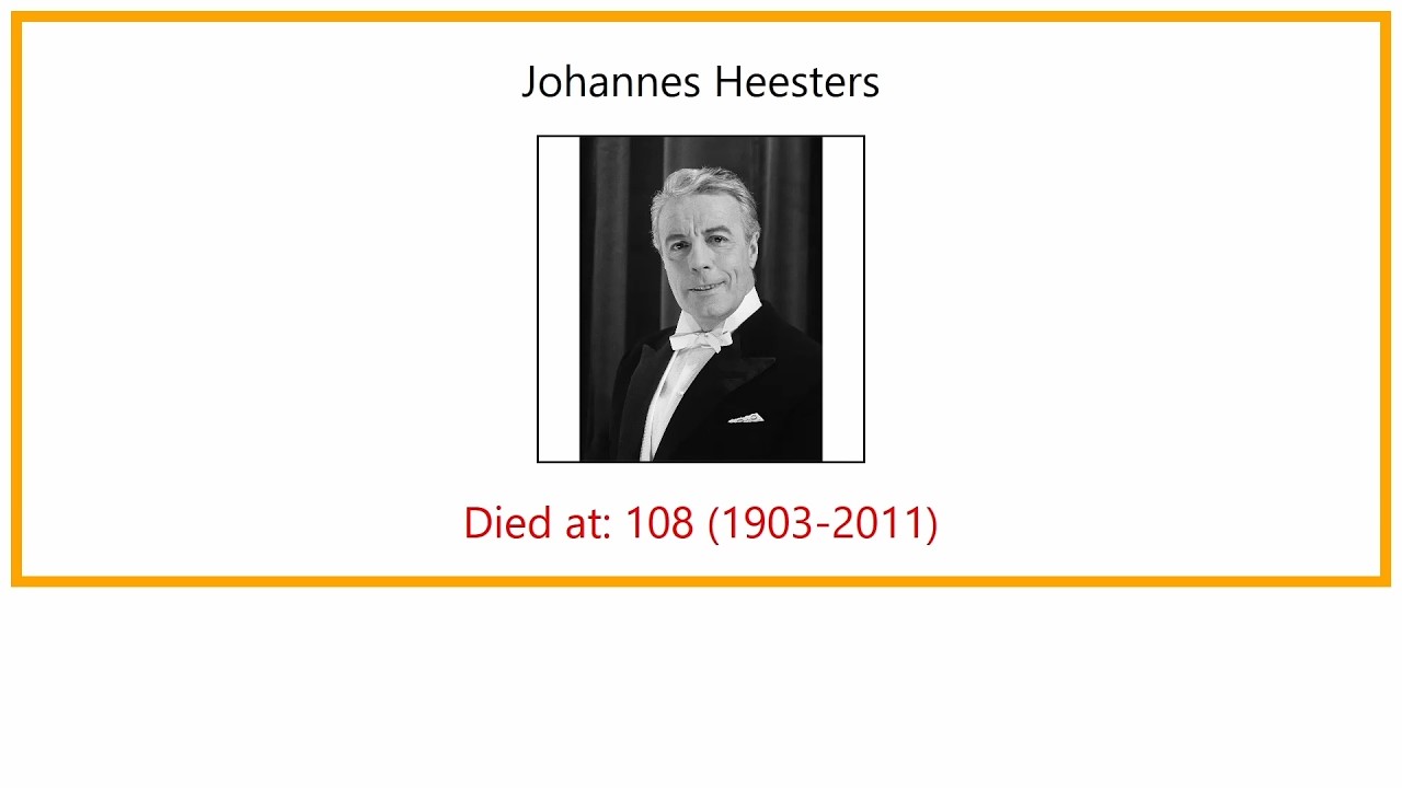 Legend actors who lived over 100 years of age