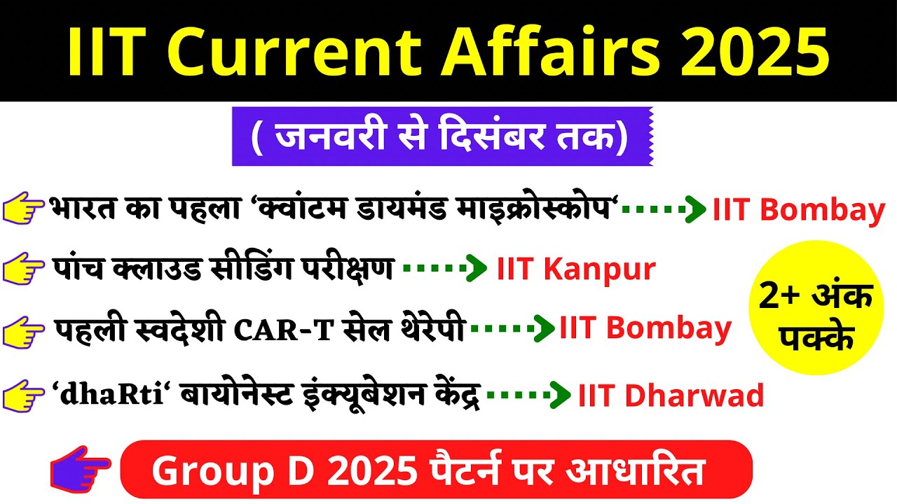 चर्चित IIT 2025 | IIT Current Affairs 2025 | IIT 2025 Current Affairs | IIT in News 2025