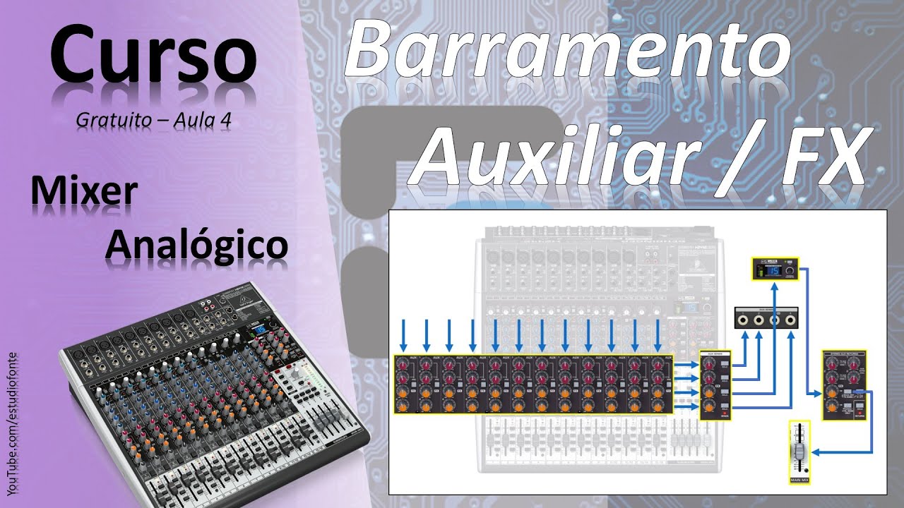 #Barramento Auxiliar e FX - Mixer Analógico (ep4)