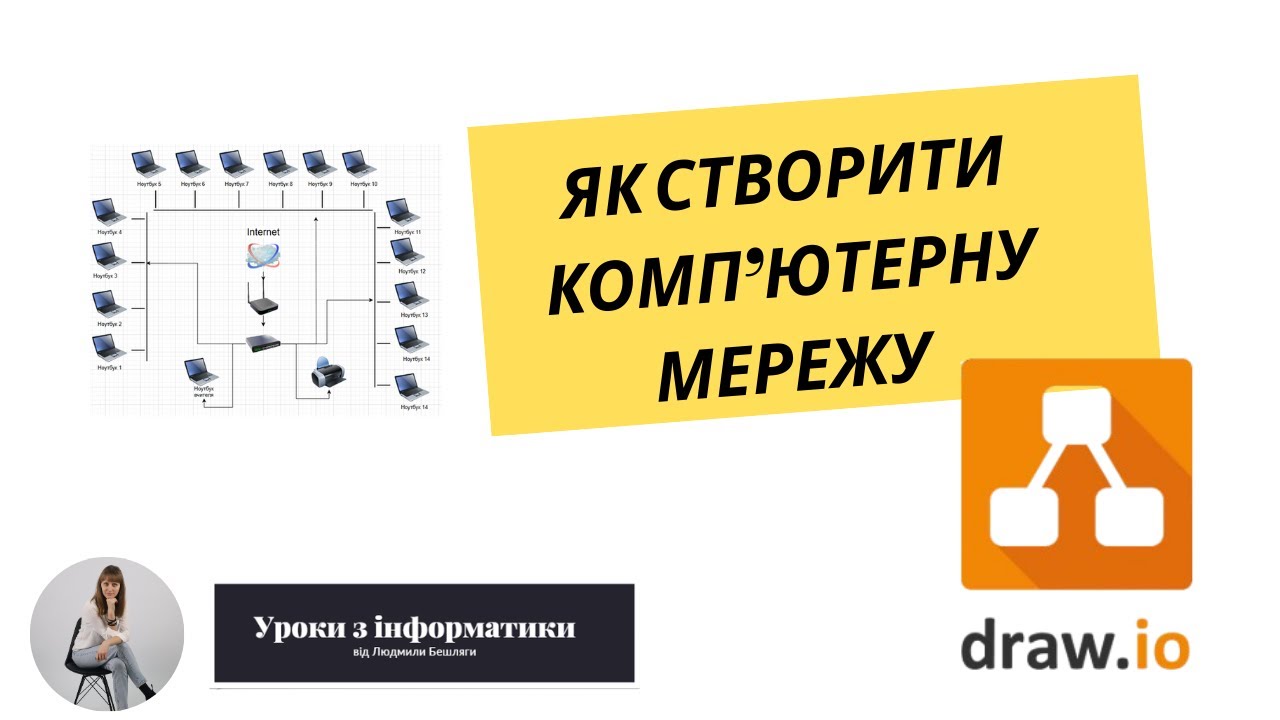 Як створити комп’ютерну мережу класу в DRAW.IO | Інструкція з інформатики