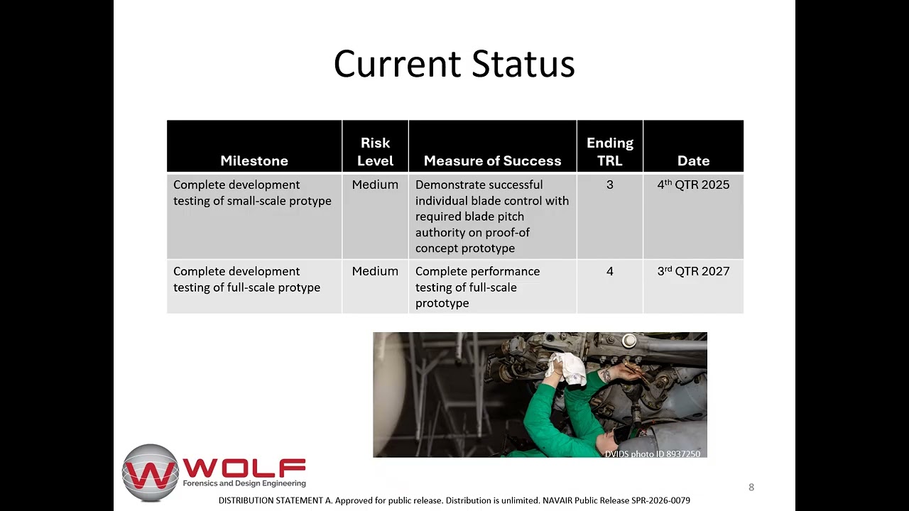 Wolf Technical Services Navy STP Tech Talk on Individual Blade Control