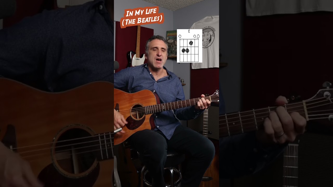 In my life (Beatles) cover and guitar lesson 