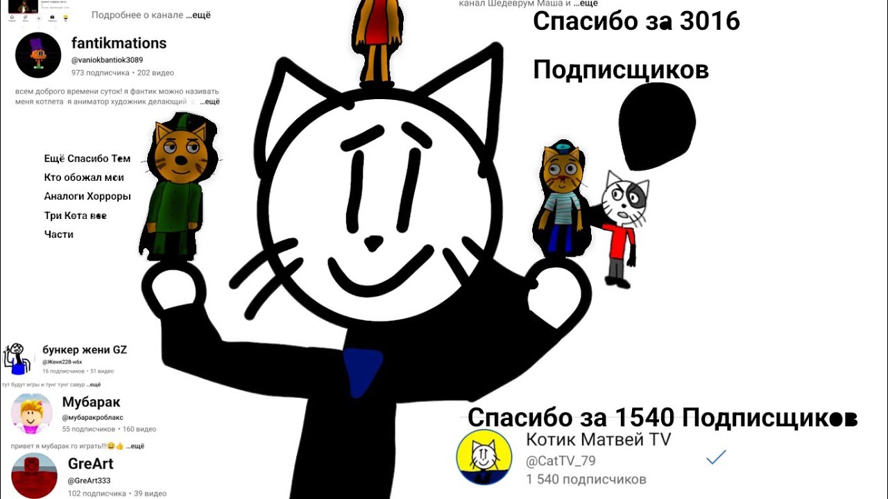 Сборник Три Кота Аналога Хоррора #capcut #аналогхоррор #сборник #видео