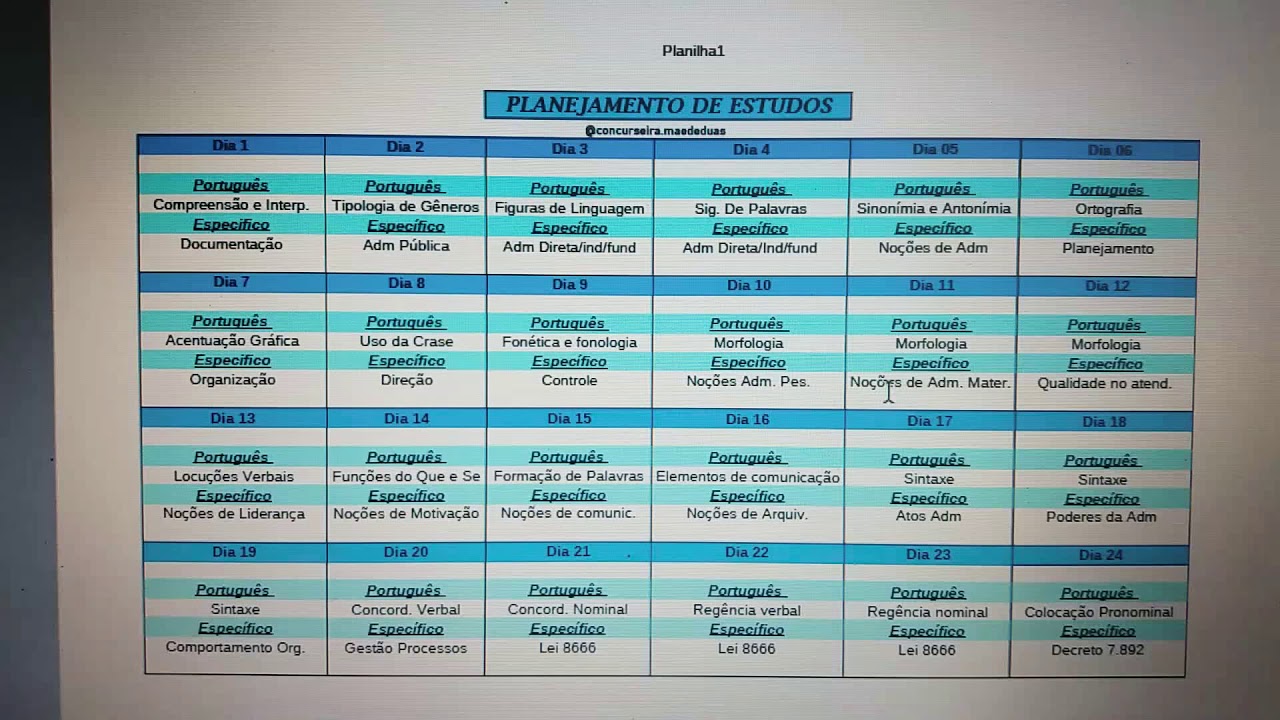 Concurso UFPB - Planejamento de Estudos.